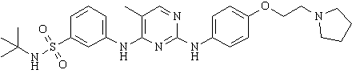 Fedratinib